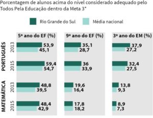 ENSINO 1